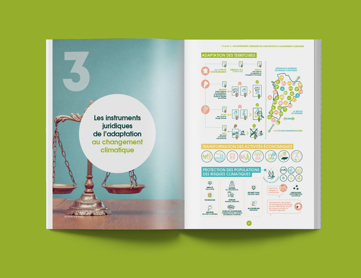 Pages du rapport Acclima Terra